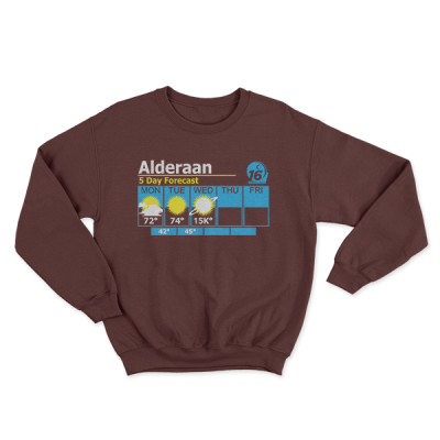 Alderaan 5 Day Weather Forecast, Star Wars