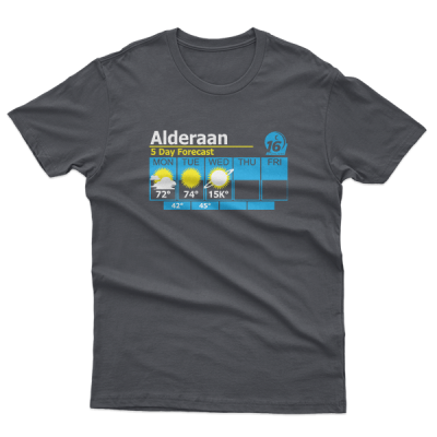 Alderaan 5 Day Weather Forecast, Star Wars