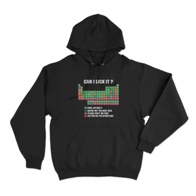 Can I Lick It? Periodic Table, Lickability Of Elements