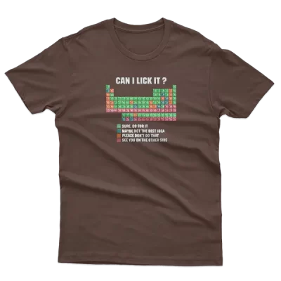Can I Lick It? Periodic Table, Lickability Of Elements