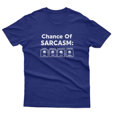 Chance Of Sarcasm