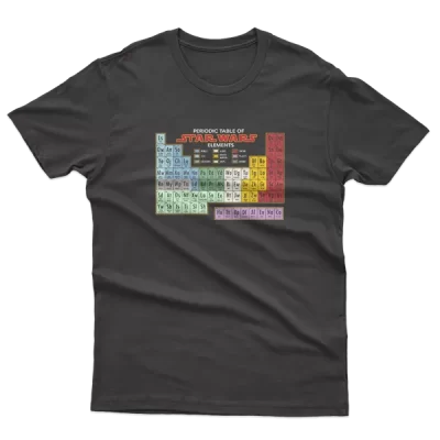 Periodic Table Of Star Wars Elements