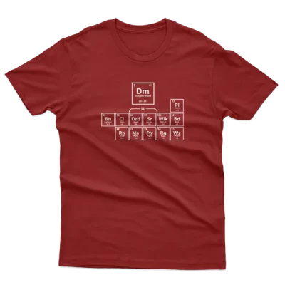 Dungeons & Dragons Periodic Table